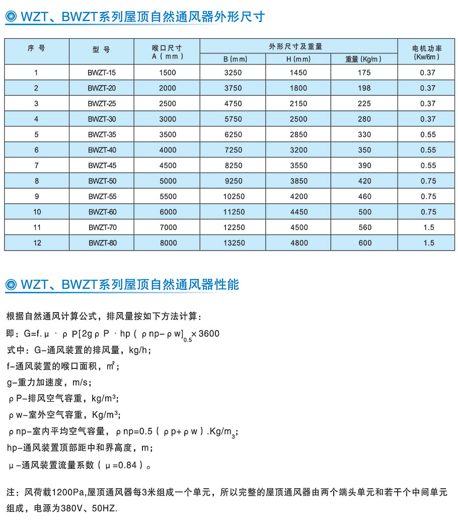 1740375910.jpg 2022041215064562.jpg