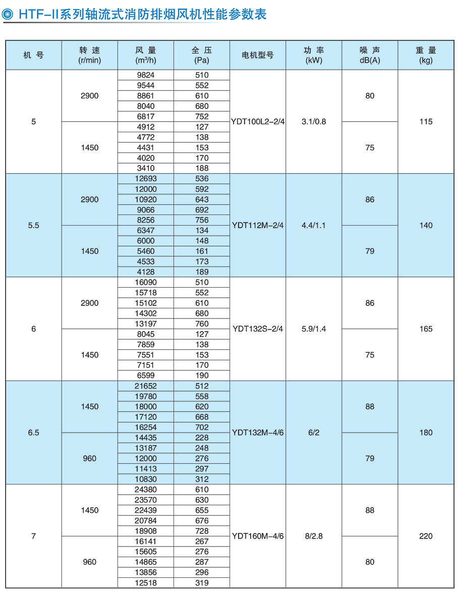 1740386127.jpg 202204161552295.jpg