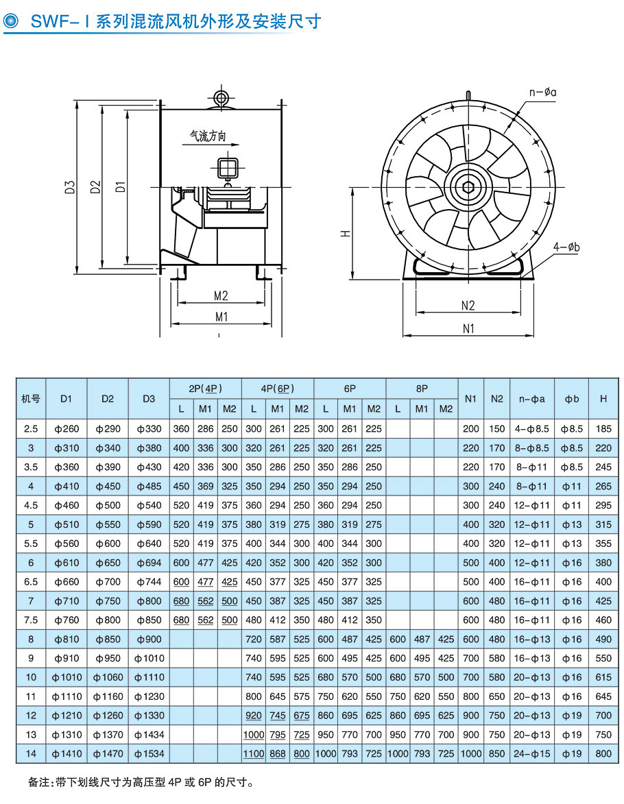 1740446513.jpg 2022041910215266.jpg
